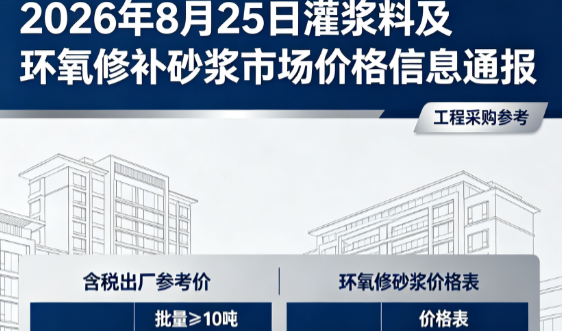 海口2026年8月25日灌浆料及环氧修补砂浆市场价格信息通报